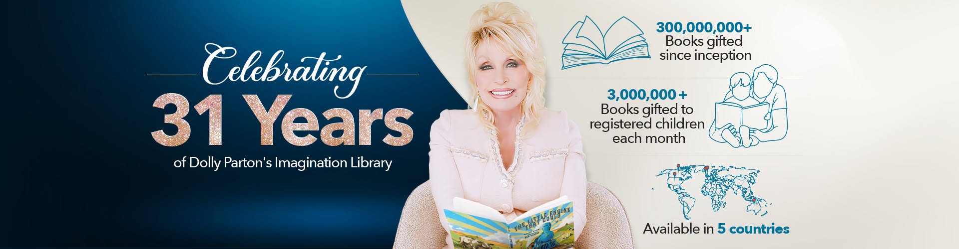 Dolly Parton's Imagination Library